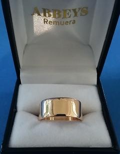 Current Jewellery Highlight