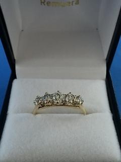 Current Jewellery Highlight