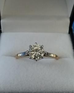 Current Jewellery Highlight