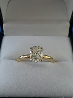 Current Jewellery Highlight