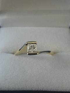 Current Jewellery Highlight