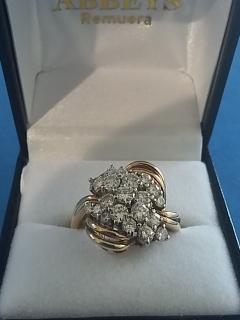 Current Jewellery Highlight