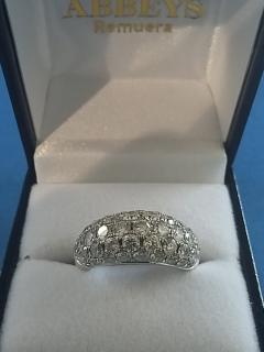 Current Jewellery Highlight