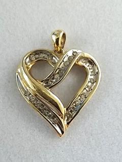 Current Jewellery Highlight
